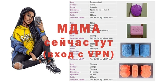 гидропоника Карталы
